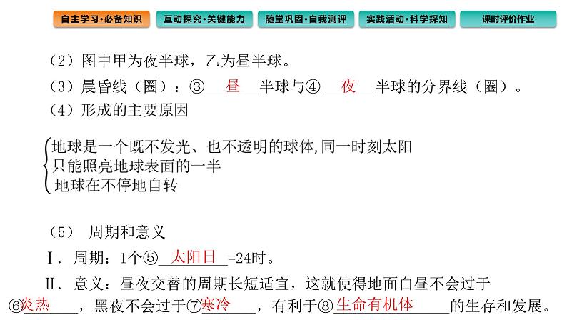 1.2地球运动的地理意义课件第1课时 地球自转的地理意义第4页