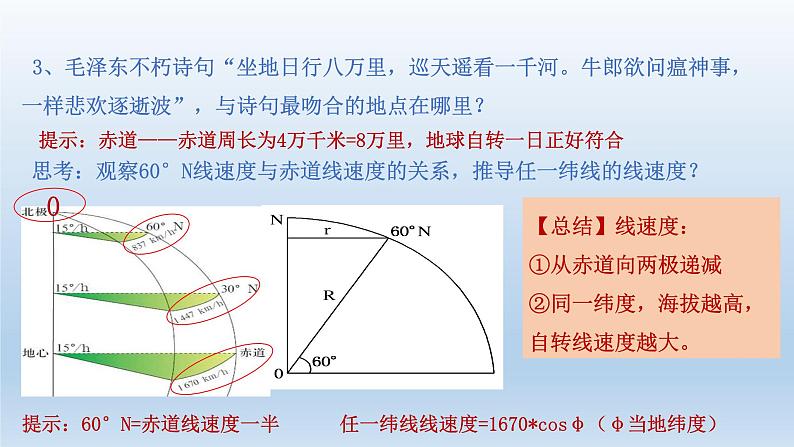 1.1地球的自转和公转课件108