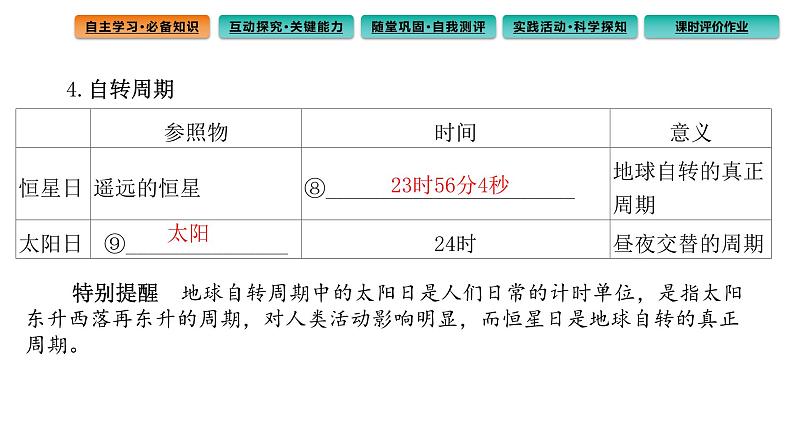 1.1地球的自转和公转课件305