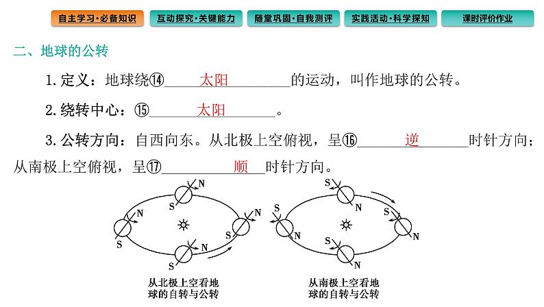 1.1地球的自转和公转课件308