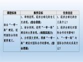 4.4 国际合作课件2