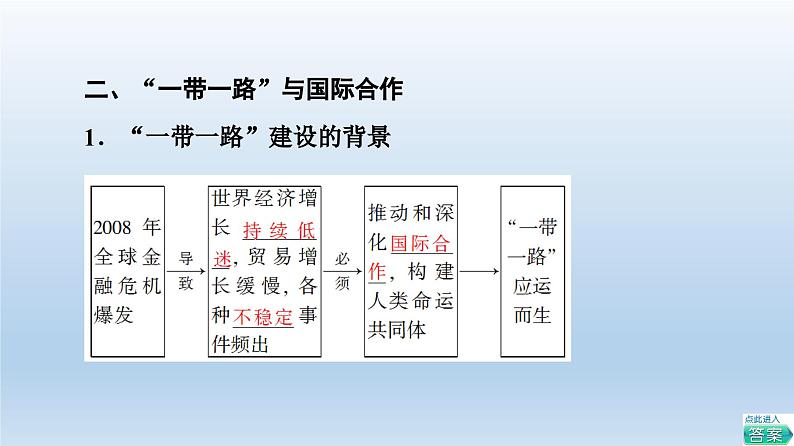 4.4 国际合作课件208