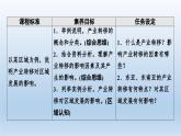 4.3产业转移课件2