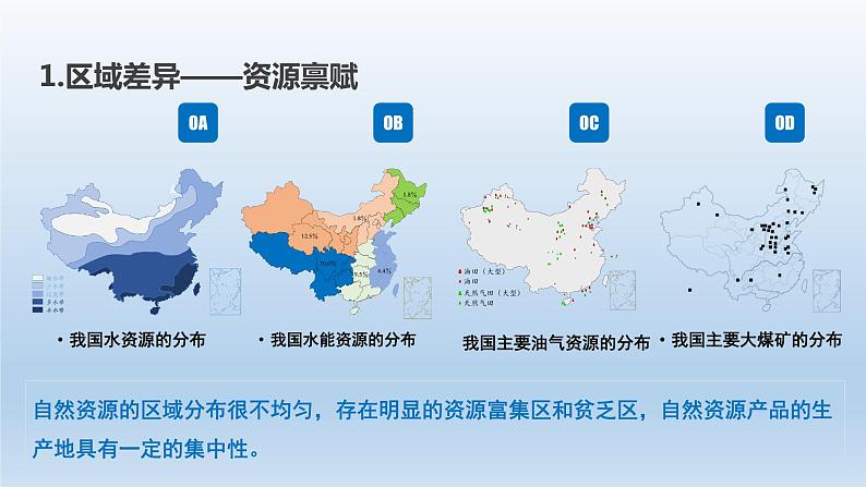 4.2资源跨区域调配课件107