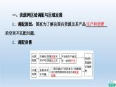 4.2资源跨区域调配课件3
