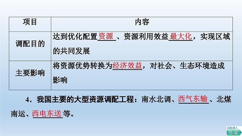 4.2资源跨区域调配课件3第6页