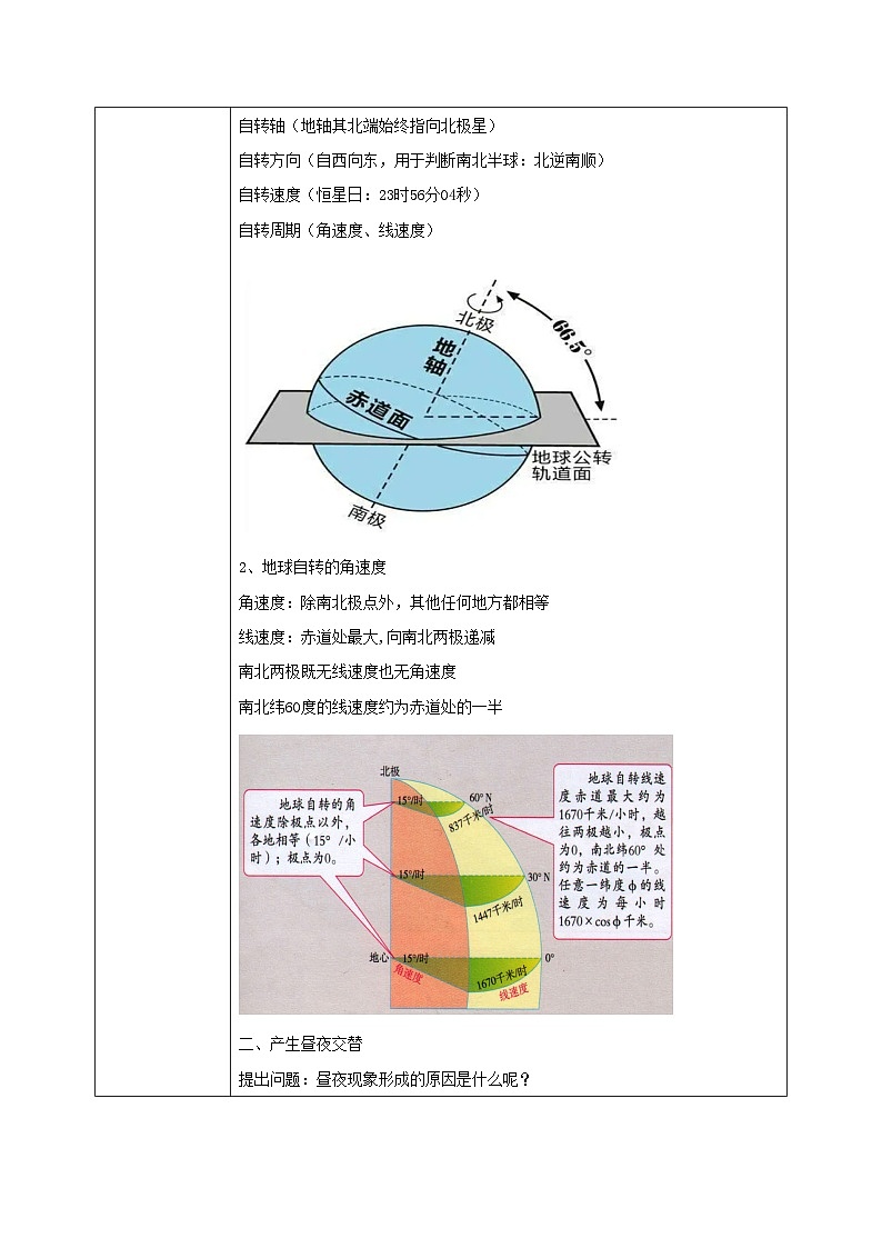 鲁教版（2024）高中地理必修一1.2地球自转的地理意义（PPT+导学案+教案）02