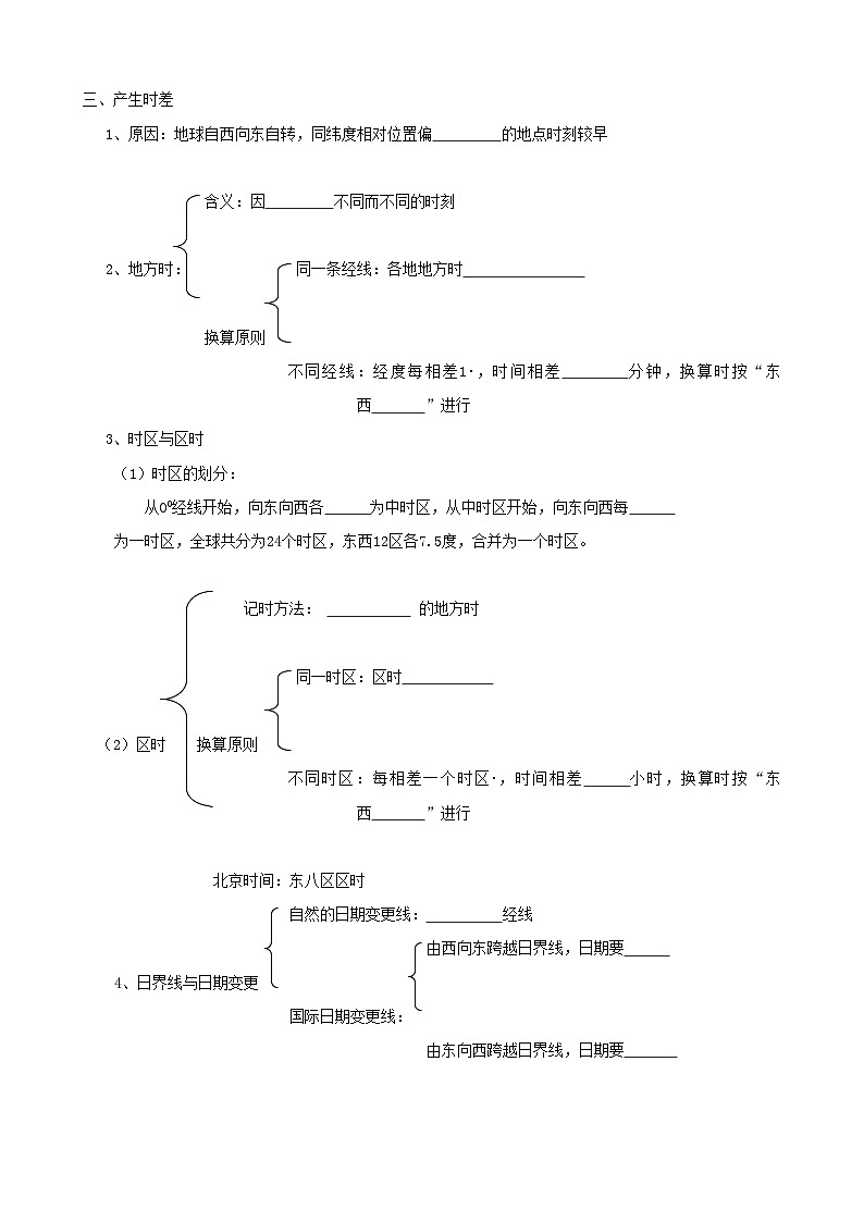 鲁教版（2024）高中地理必修一1.2地球自转的地理意义（PPT+导学案+教案）02