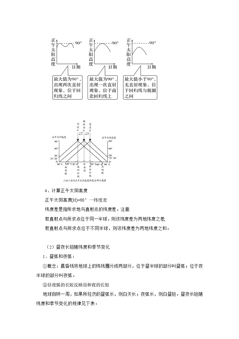 鲁教版（2024）高中地理必修一1.3地球公转的地理意义（PPT+导学案+教案）03