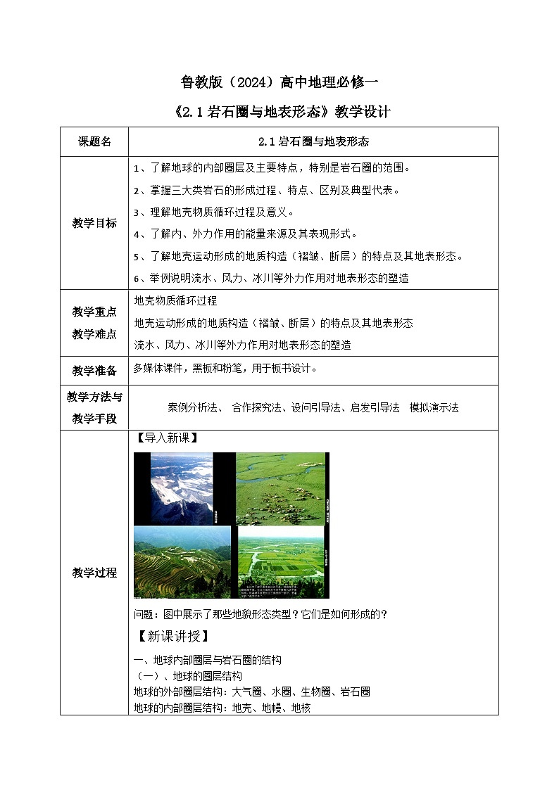 鲁教版（2024）高中地理必修一2.1岩石圈与地表形态（PPT+教案+导学案）01