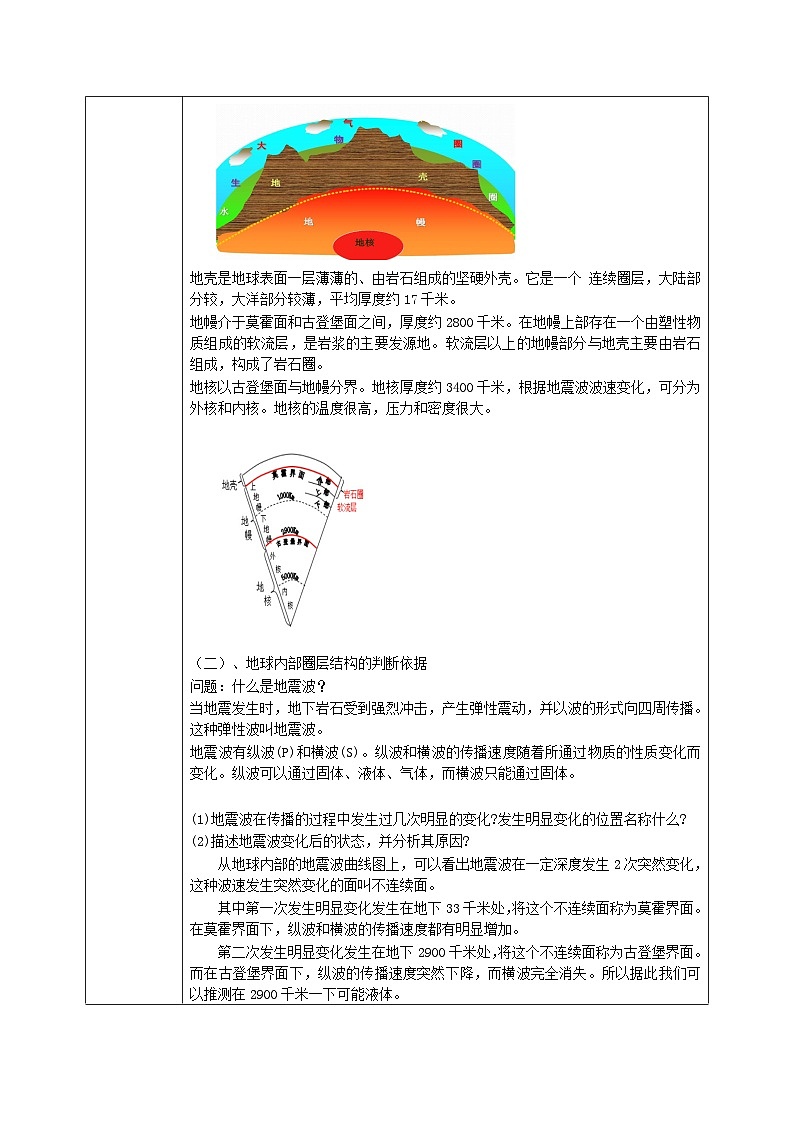 鲁教版（2024）高中地理必修一2.1岩石圈与地表形态（PPT+教案+导学案）02
