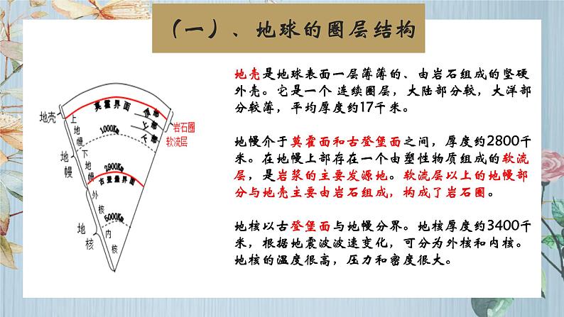 鲁教版（2024）高中地理必修一2.1岩石圈与地表形态（PPT+教案+导学案）07