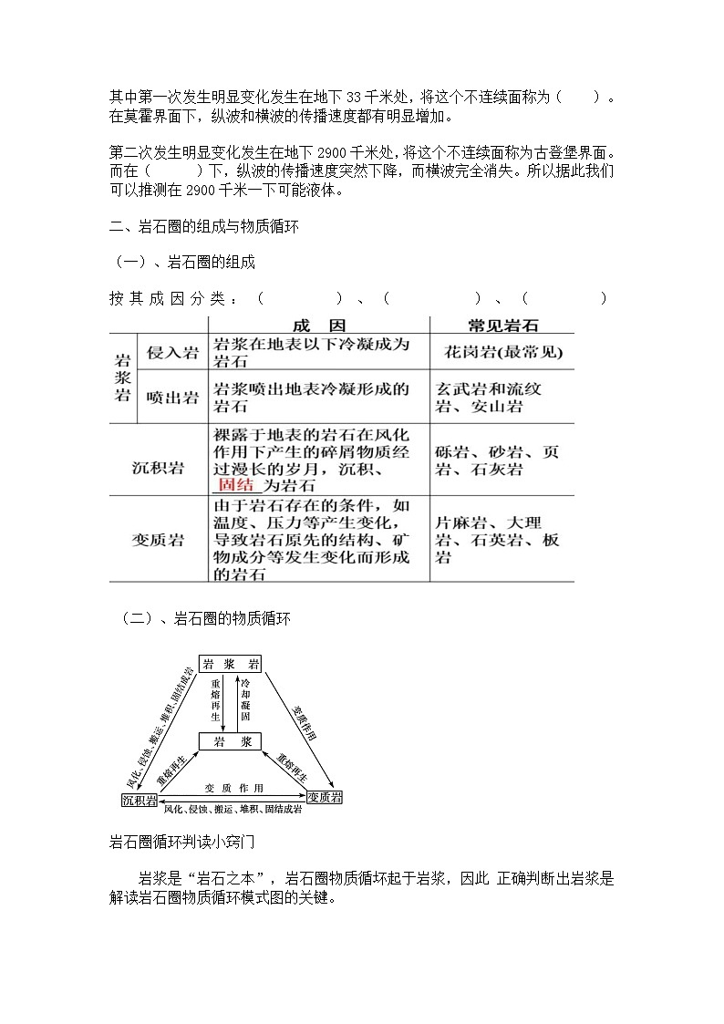 鲁教版（2024）高中地理必修一2.1岩石圈与地表形态（PPT+教案+导学案）02
