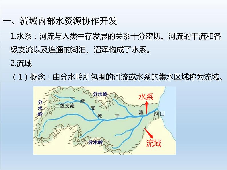 4.1 流域内协调发展课件105