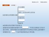 4.1 流域内协调发展课件2