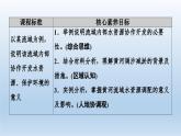 4.1 流域内协调发展课件3