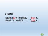 4.1 流域内协调发展课件3