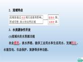 4.1 流域内协调发展课件4