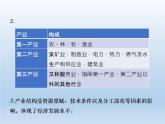 3.2 地区产业结构变化课件1
