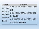3.2 地区产业结构变化课件3