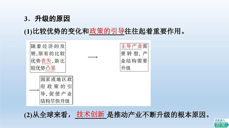 3.2 地区产业结构变化课件4第8页