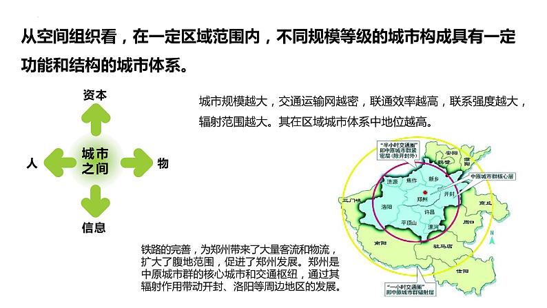 3.1城市的辐射功能课件1第5页