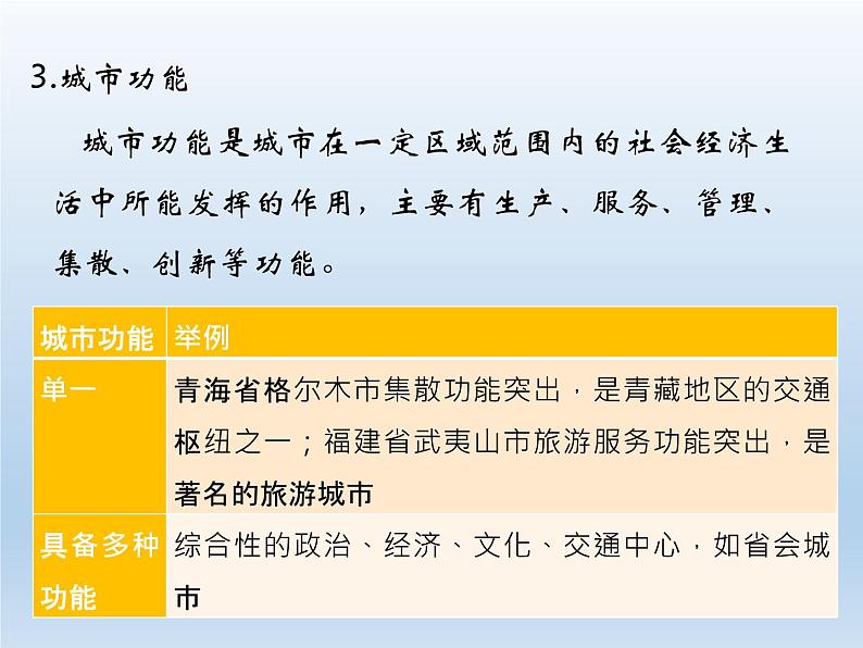 3.1城市的辐射功能课件505