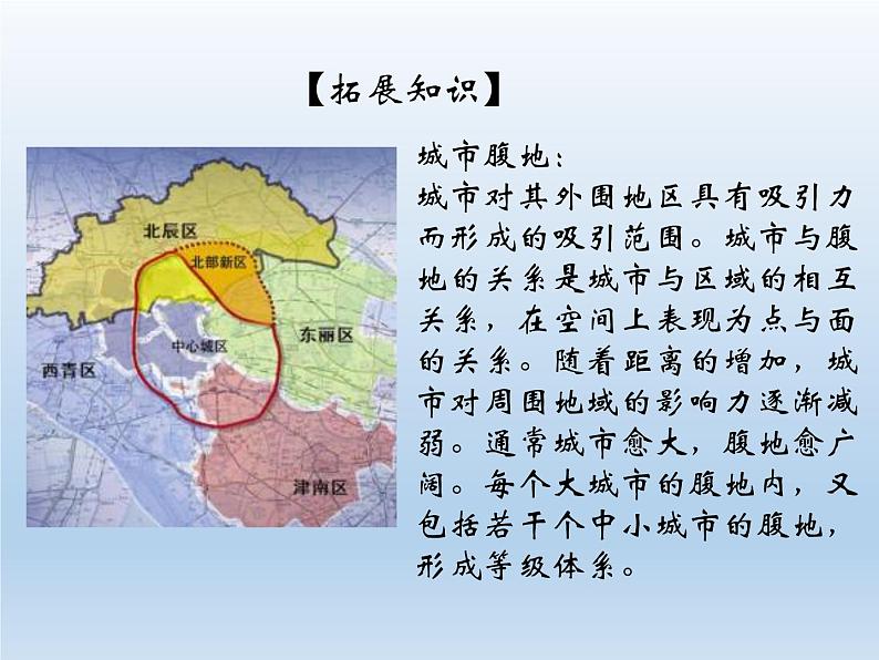 3.1城市的辐射功能课件508