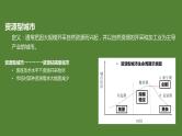 2.3资源枯竭型城市的转型发展课件1