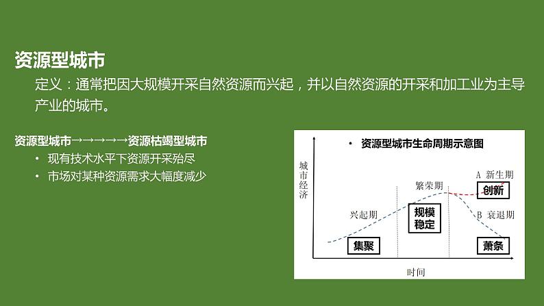 2.3资源枯竭型城市的转型发展课件1第2页