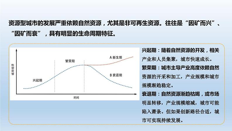 2.3资源枯竭型城市的转型发展课件308