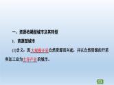 2.3资源枯竭型城市的转型发展课件6