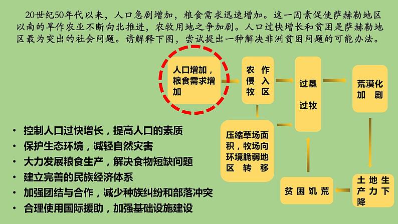 2.2生态脆弱区的综合治理课件107