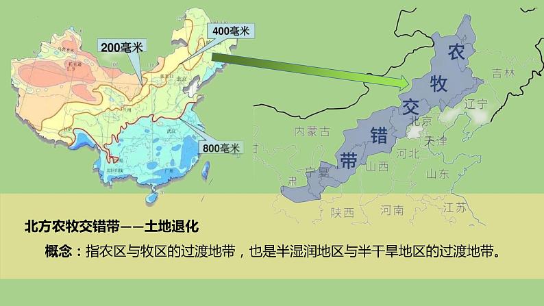 2.2生态脆弱区的综合治理课件108