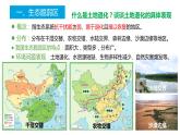 2.2生态脆弱区的综合治理课件2