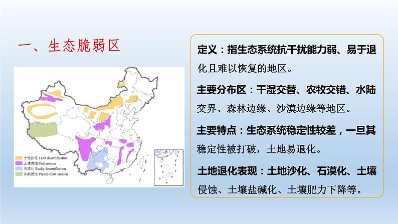 2.2生态脆弱区的综合治理课件305