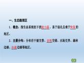 2.2生态脆弱区的综合治理课件4