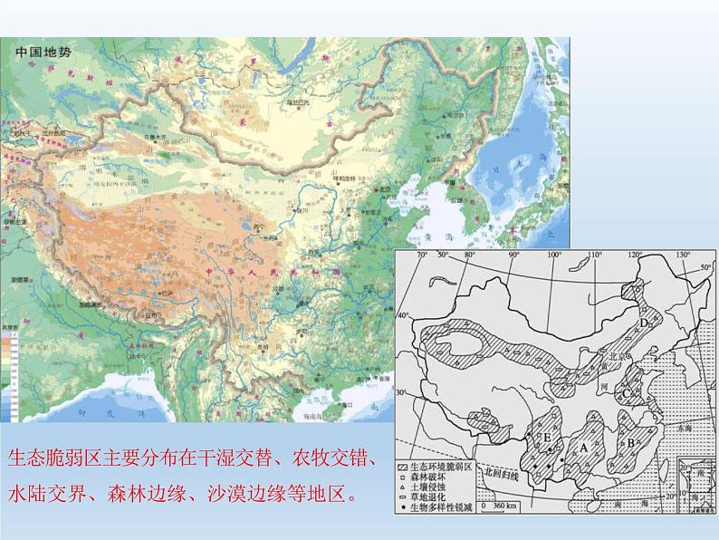 2.2生态脆弱区的综合治理课件5第5页