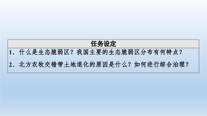 2.2生态脆弱区的综合治理课件6第3页