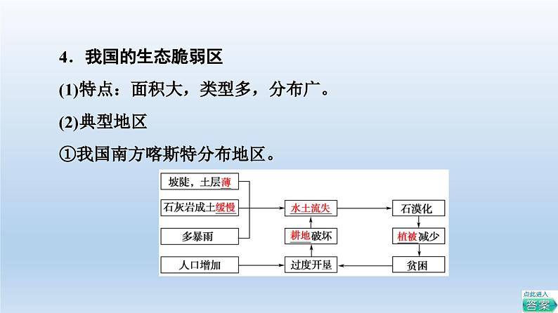 2.2生态脆弱区的综合治理课件6第6页