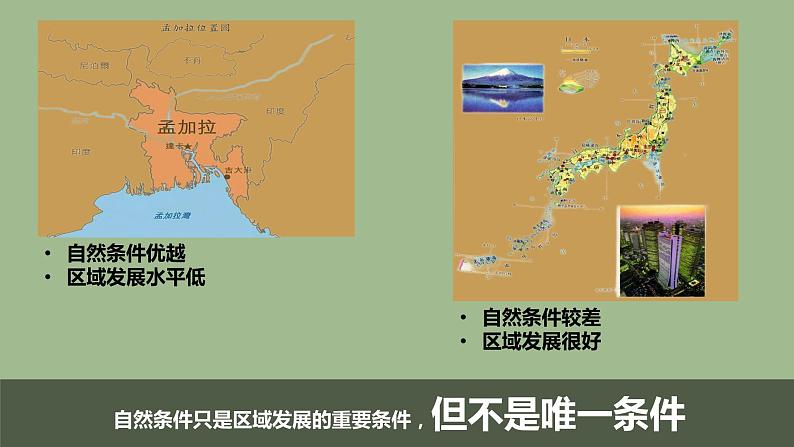 2.1区域发展的自然环境基础课件106