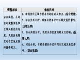 2.1区域发展的自然环境基础课件3