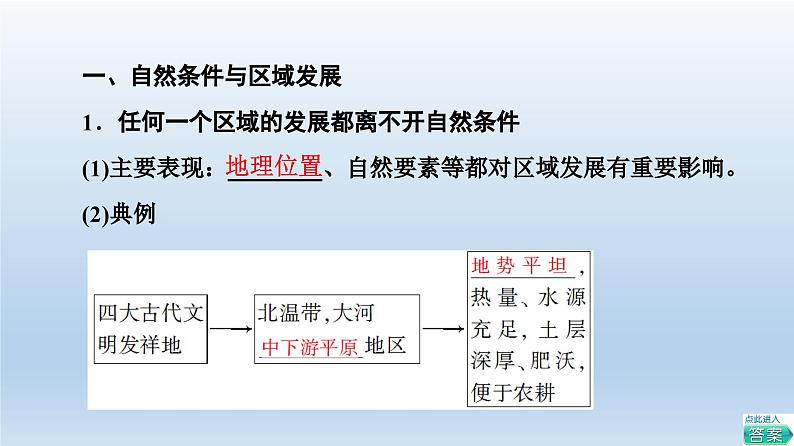 2.1区域发展的自然环境基础课件305