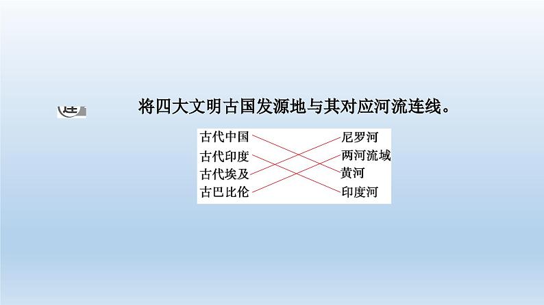 2.1区域发展的自然环境基础课件308