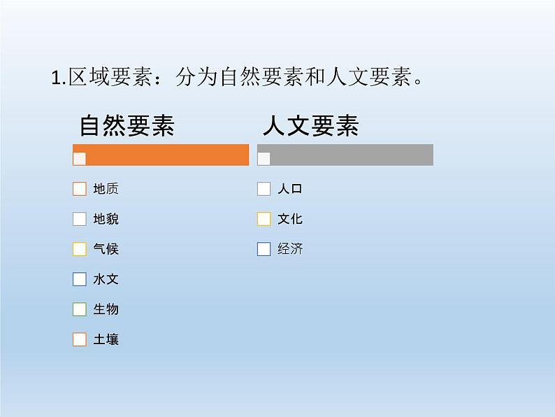 1.2区域整体性和关联性课件2第5页