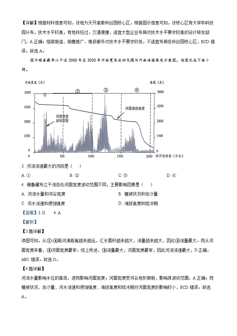 2023年新高考天津卷地理高考真题解析（参考版）02