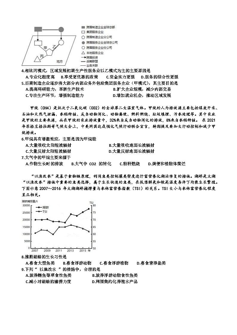 河北省秦皇岛市山海关第一中学2023-2024学年高三下学期5月考前热身考试地理试题02