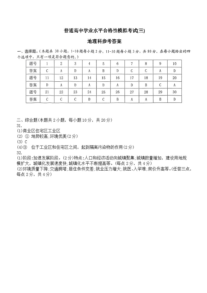 海南省文昌市田家炳中学2023-2024学年高一下学期7月月考地理试题01