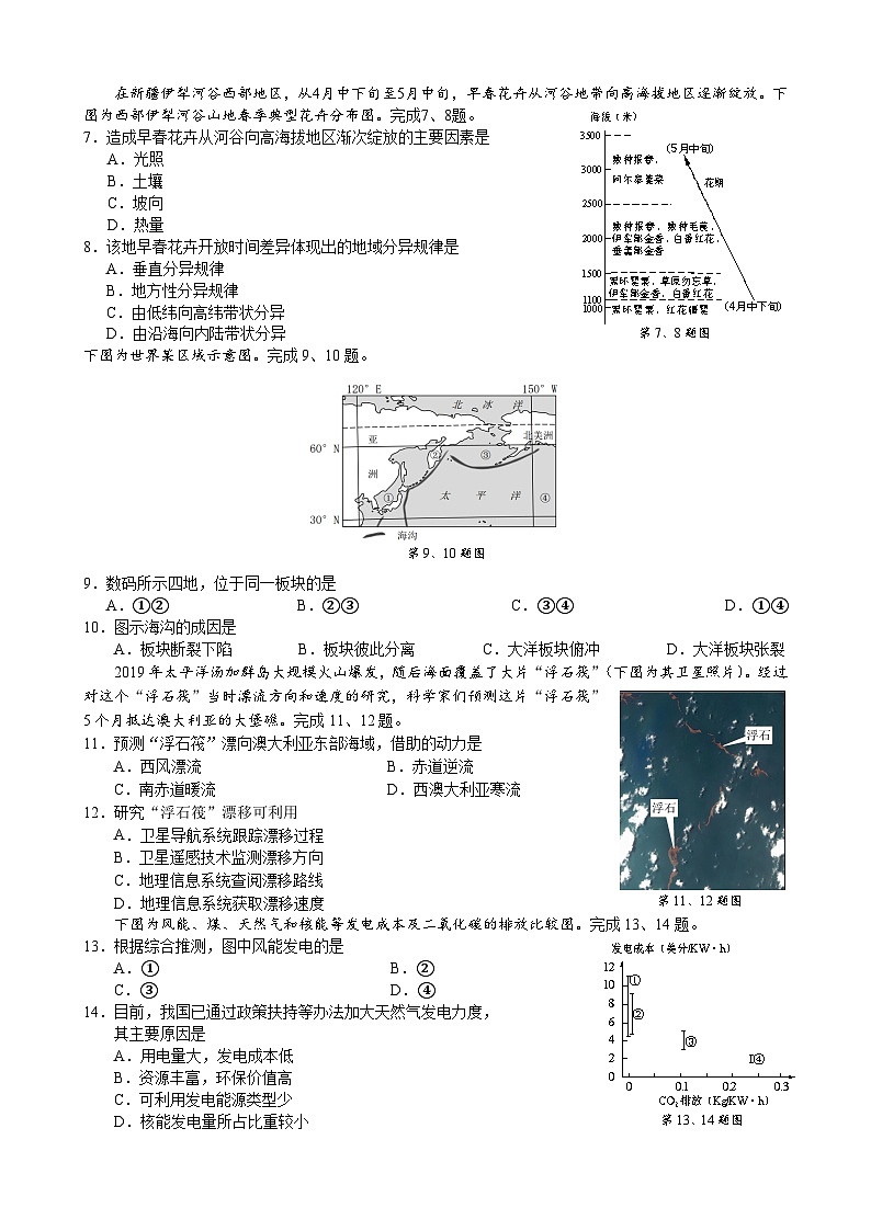 9+1-2024届-地理选考模拟卷0202