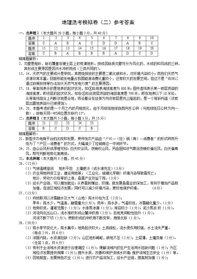 9+1-2024届-地理选考模拟卷0201